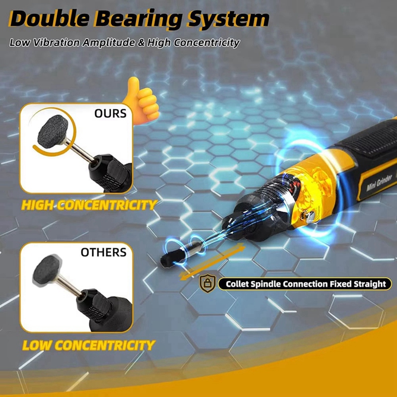 Kit Penggiling Mini Tanpa Kabe - 3D Printing Grinder ulasan dan harga