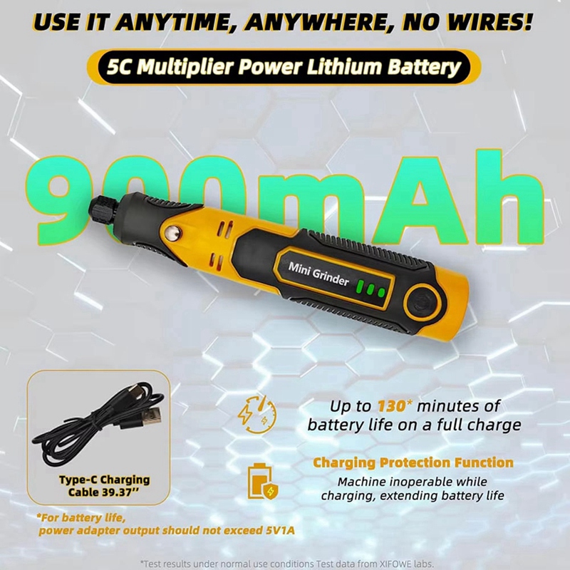 Kit Penggiling Mini Tanpa Kabe - 3D Printing Grinder ulasan dan harga